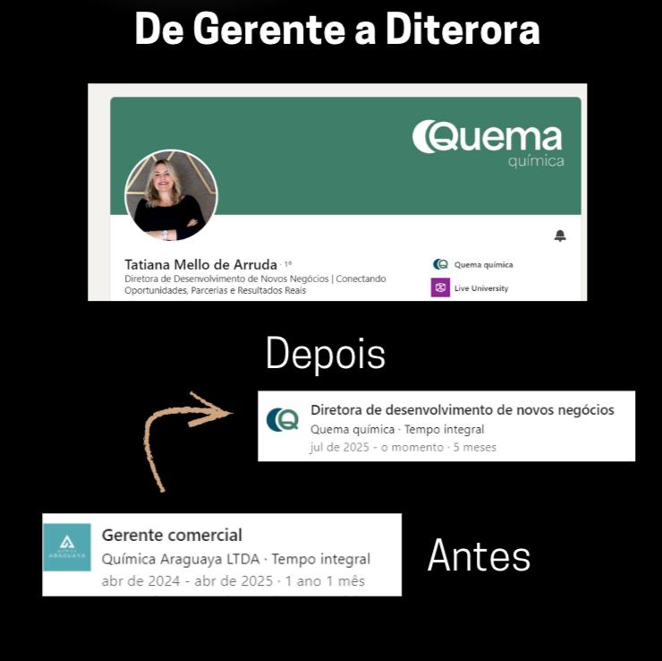 Tatiana Mello de Arruda — de Gerente Comercial a Diretora de Desenvolvimento de Novos Negócios