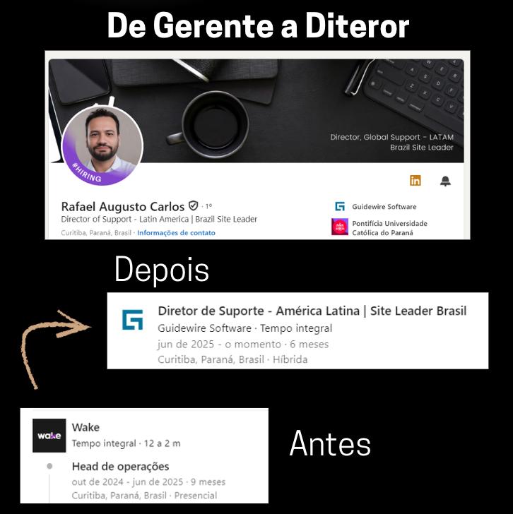 Rafael Augusto Carlos — de Head de Operações a Diretor de Suporte América Latina
